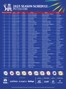 TATA IPL Schedule 2025