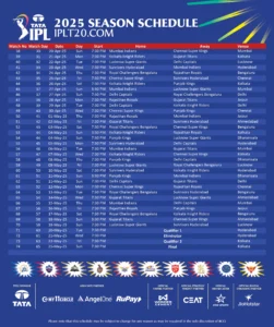 TATA IPL Schedule 2025