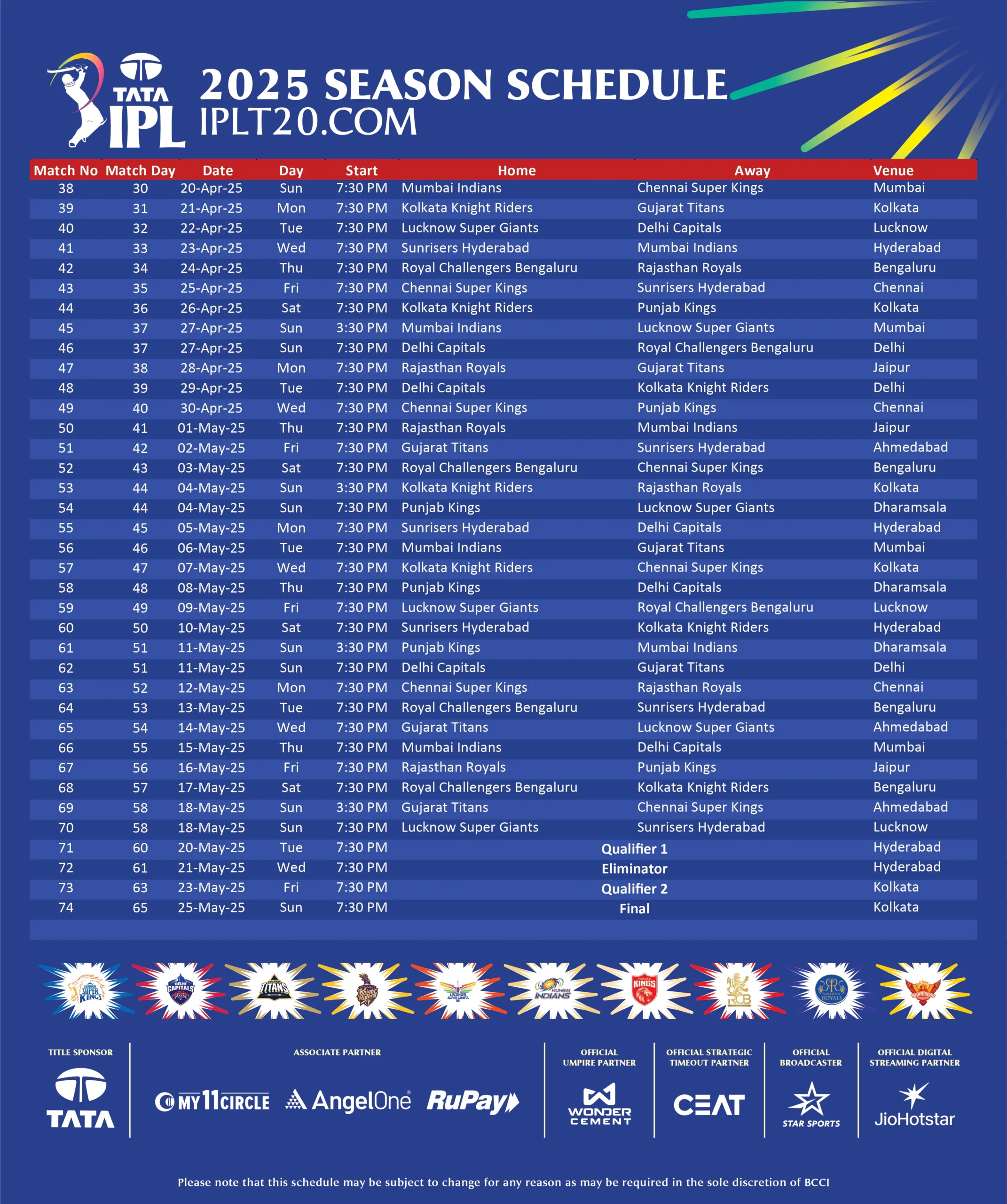 TATA IPL Schedule 2025
